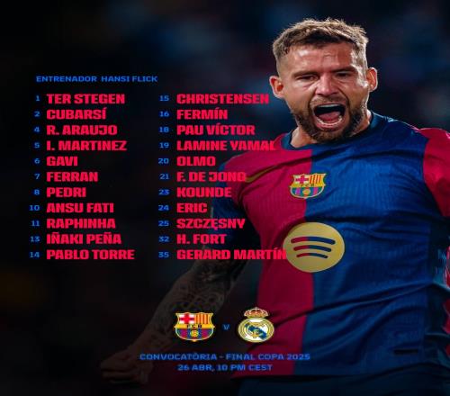 news-topic-integration